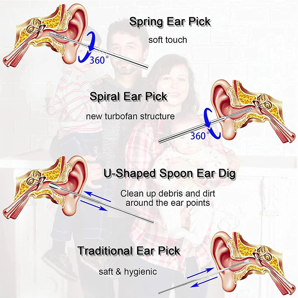 Ear Wax Removal Kit